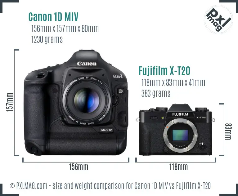 Canon 1D MIV vs Fujifilm X-T20 size comparison