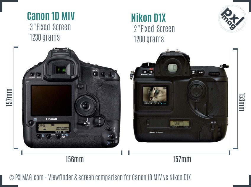 Canon 1D MIV vs Nikon D1X Screen and Viewfinder comparison