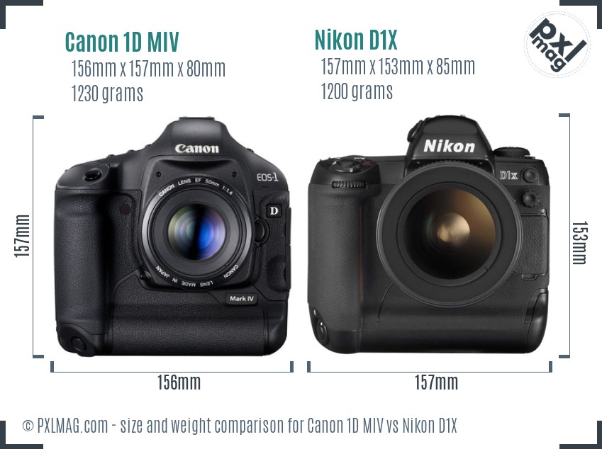 Canon 1D MIV vs Nikon D1X size comparison