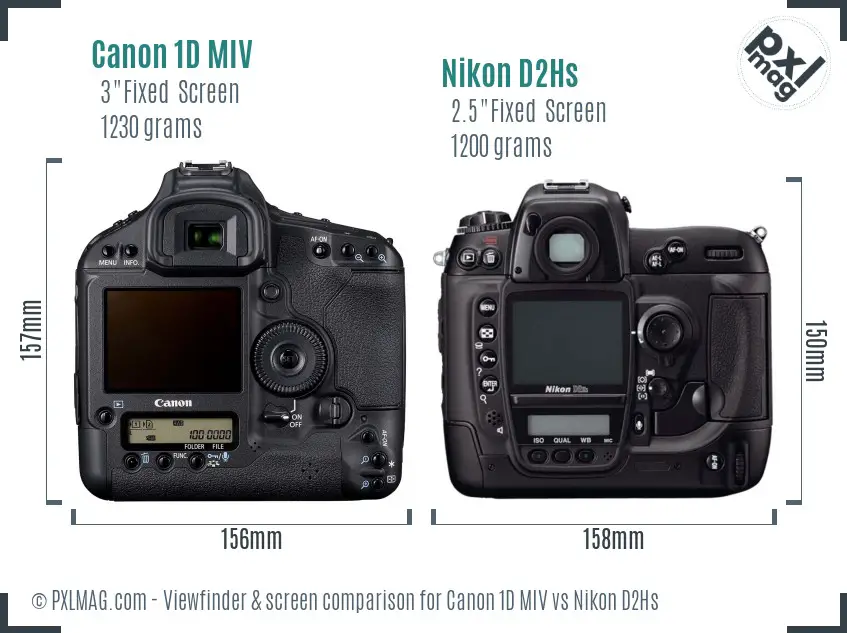 Canon 1D MIV vs Nikon D2Hs Screen and Viewfinder comparison