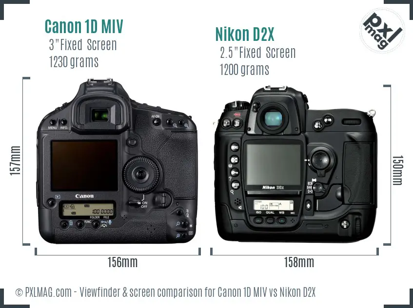 Canon 1D MIV vs Nikon D2X Screen and Viewfinder comparison
