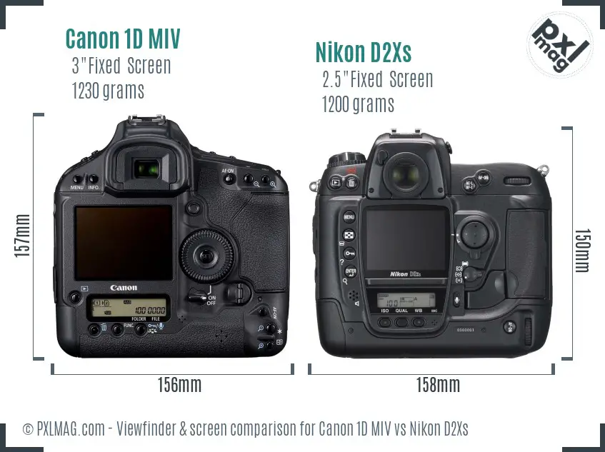 Canon 1D MIV vs Nikon D2Xs Screen and Viewfinder comparison