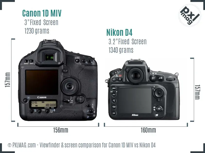 Canon 1D MIV vs Nikon D4 Screen and Viewfinder comparison