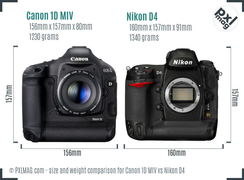 Canon 1D MIV vs Nikon D4 size comparison
