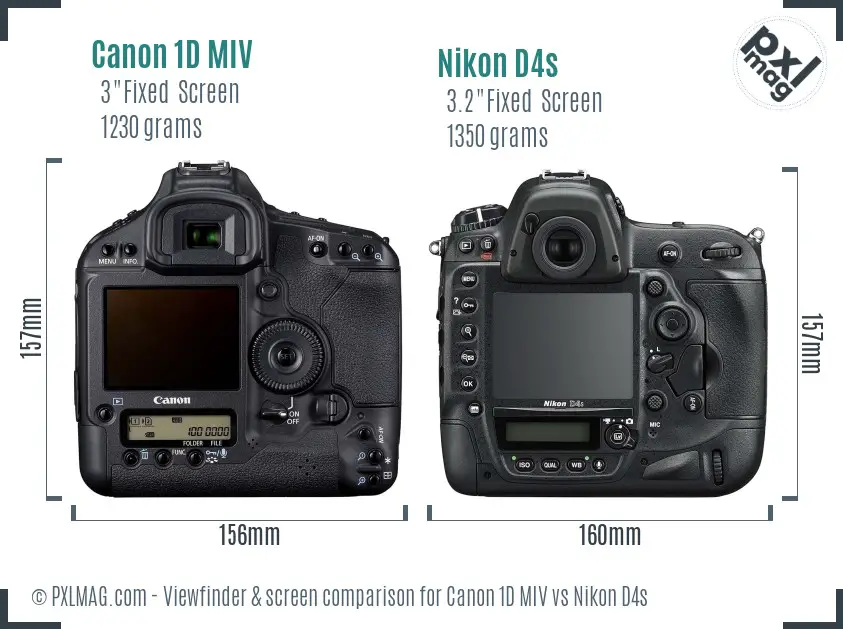 Canon 1D MIV vs Nikon D4s Screen and Viewfinder comparison