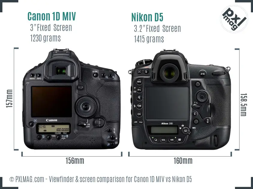 Canon 1D MIV vs Nikon D5 Screen and Viewfinder comparison