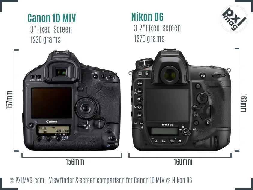 Canon 1D MIV vs Nikon D6 Screen and Viewfinder comparison