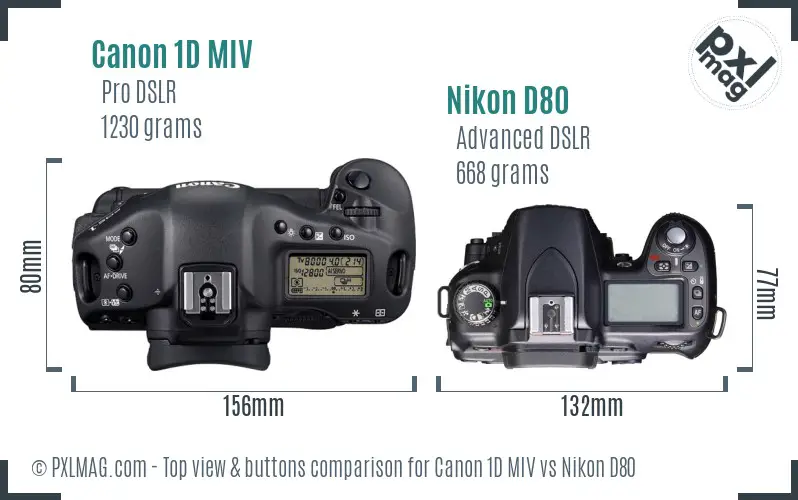 Canon 1D MIV vs Nikon D80 top view buttons comparison