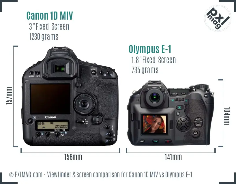 Canon 1D MIV vs Olympus E-1 Screen and Viewfinder comparison