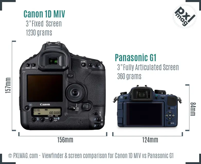 Canon 1D MIV vs Panasonic G1 Screen and Viewfinder comparison