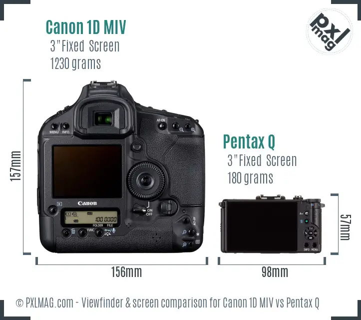 Canon 1D MIV vs Pentax Q Screen and Viewfinder comparison