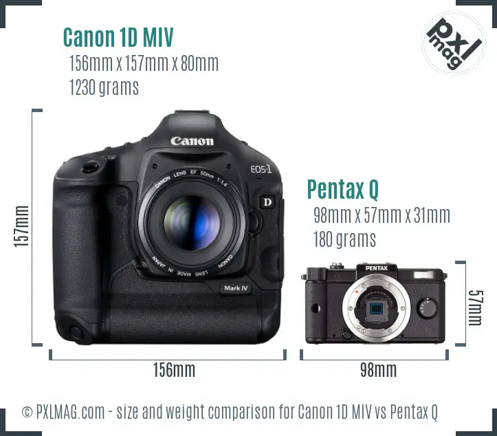 Canon 1D MIV vs Pentax Q size comparison