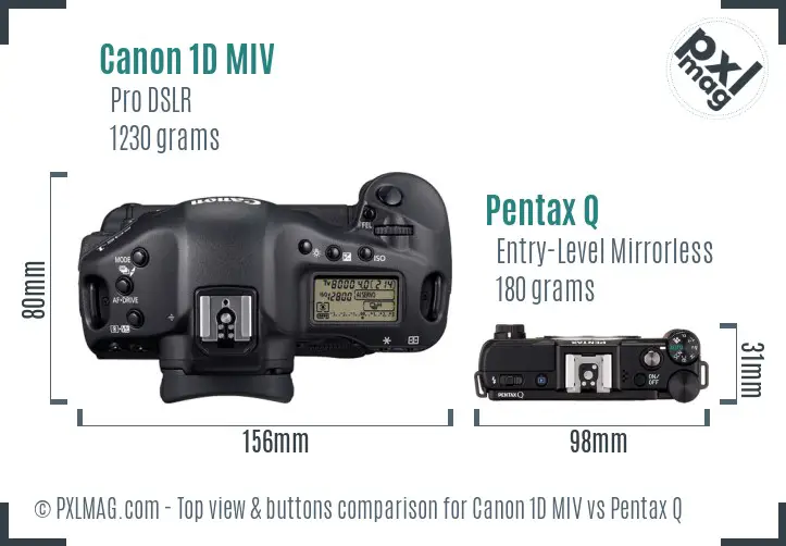 Canon 1D MIV vs Pentax Q top view buttons comparison