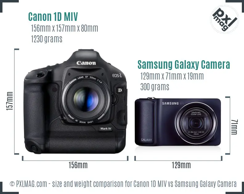 Canon 1D MIV vs Samsung Galaxy Camera size comparison