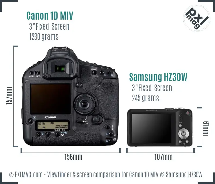 Canon 1D MIV vs Samsung HZ30W Screen and Viewfinder comparison