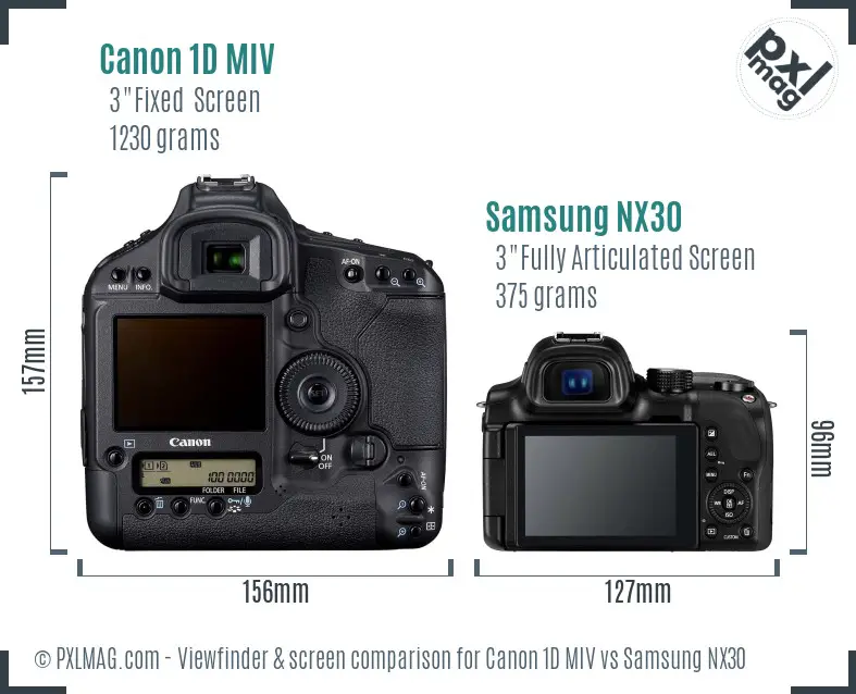 Canon 1D MIV vs Samsung NX30 Screen and Viewfinder comparison