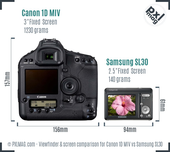 Canon 1D MIV vs Samsung SL30 Screen and Viewfinder comparison