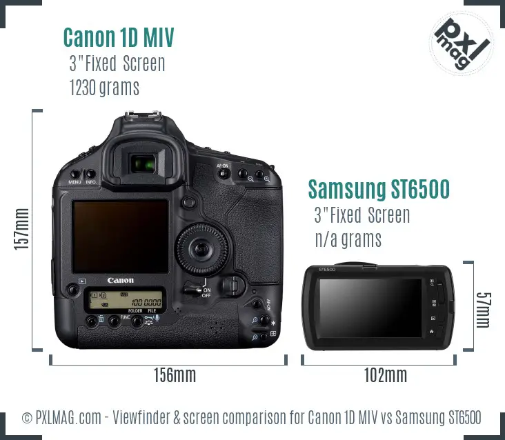 Canon 1D MIV vs Samsung ST6500 Screen and Viewfinder comparison