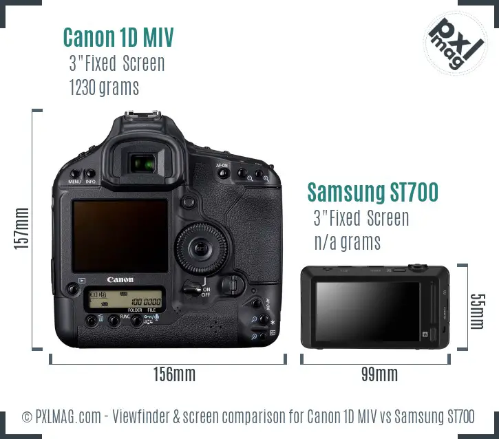 Canon 1D MIV vs Samsung ST700 Screen and Viewfinder comparison