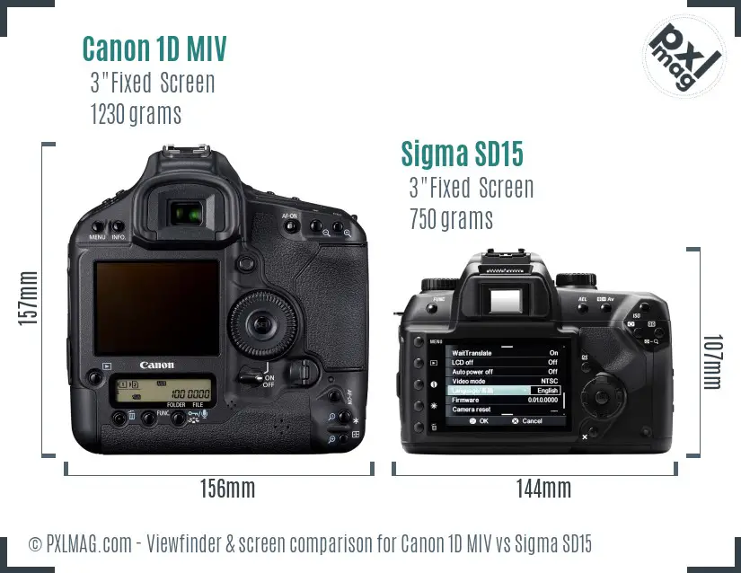 Canon 1D MIV vs Sigma SD15 Screen and Viewfinder comparison