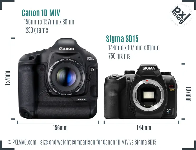 Canon 1D MIV vs Sigma SD15 size comparison