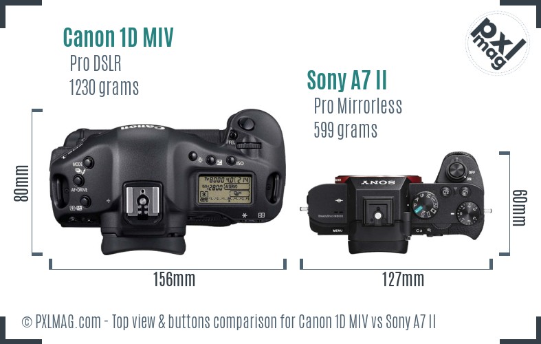 Canon 1D MIV vs Sony A7 II top view buttons comparison
