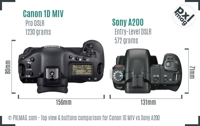 Canon 1D MIV vs Sony A200 top view buttons comparison