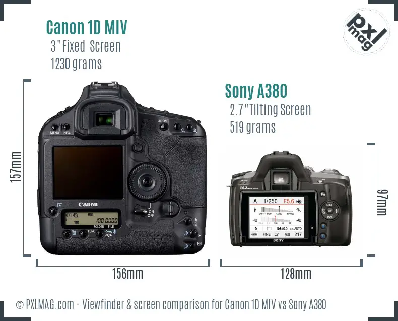 Canon 1D MIV vs Sony A380 Screen and Viewfinder comparison