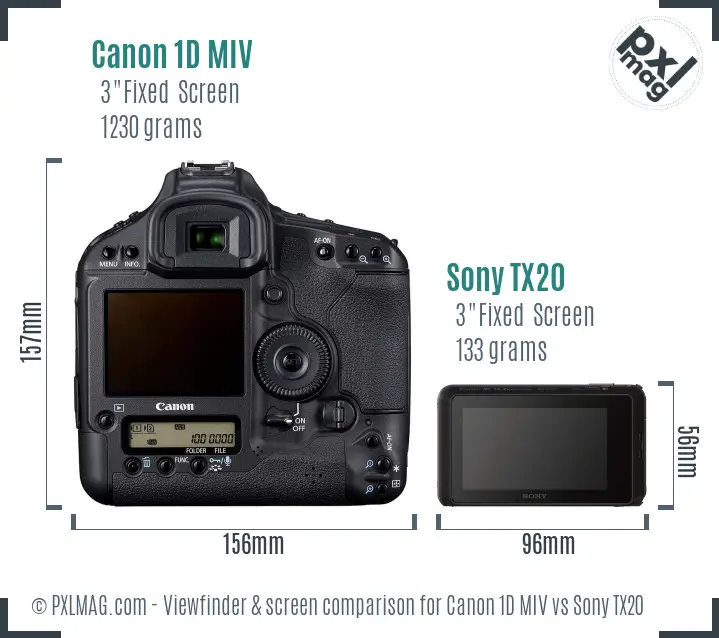 Canon 1D MIV vs Sony TX20 Screen and Viewfinder comparison