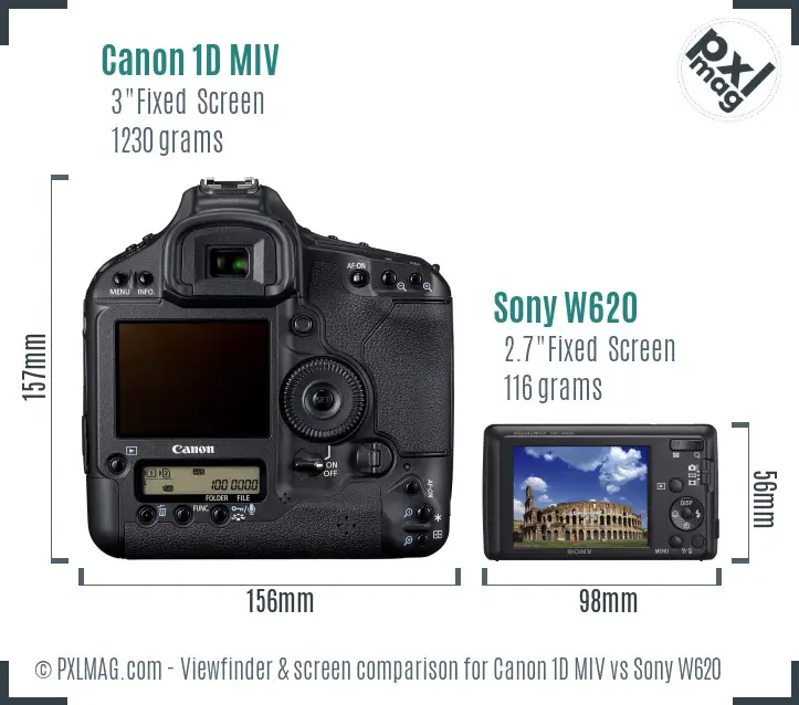Canon 1D MIV vs Sony W620 Screen and Viewfinder comparison