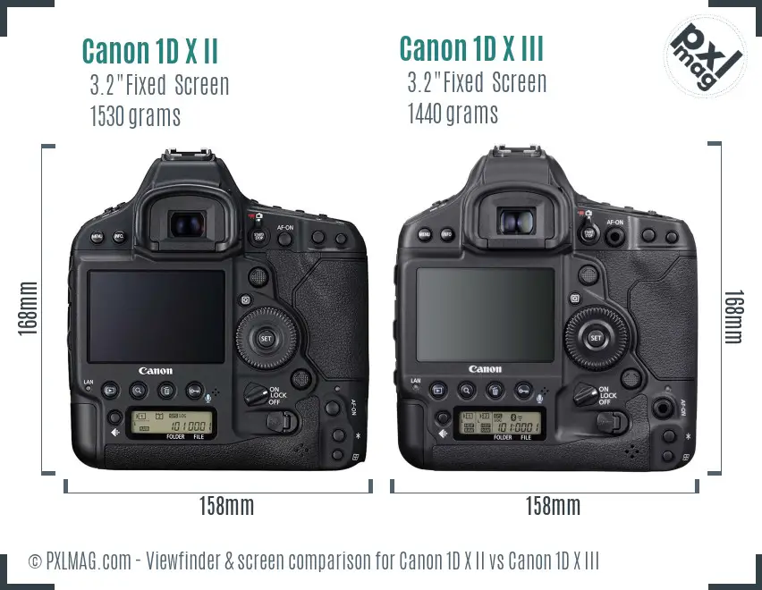 Canon 1D X II vs Canon 1D X III Screen and Viewfinder comparison