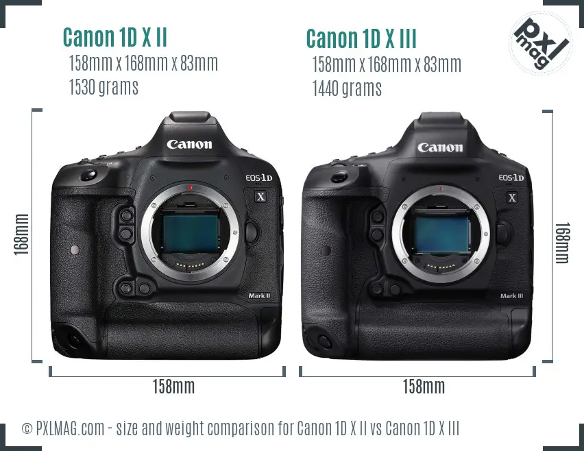 Canon 1D X II vs Canon 1D X III size comparison