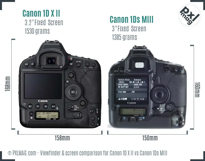 Canon 1D X II vs Canon 1Ds MIII Screen and Viewfinder comparison