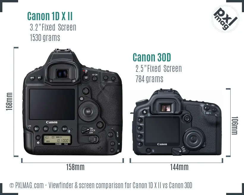 Canon 1D X II vs Canon 30D Screen and Viewfinder comparison