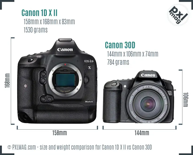 Canon 1D X II vs Canon 30D size comparison