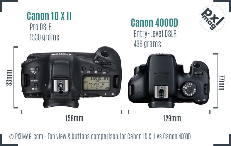 Canon 1D X II vs Canon 4000D top view buttons comparison