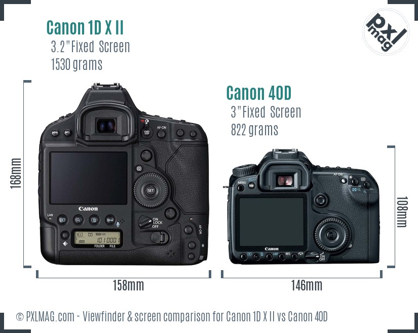 Canon 1D X II vs Canon 40D Screen and Viewfinder comparison