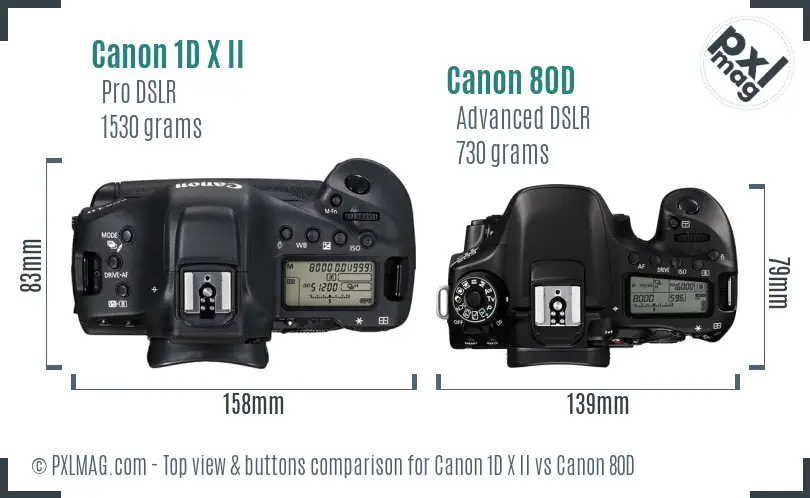 Canon 1D X II vs Canon 80D top view buttons comparison