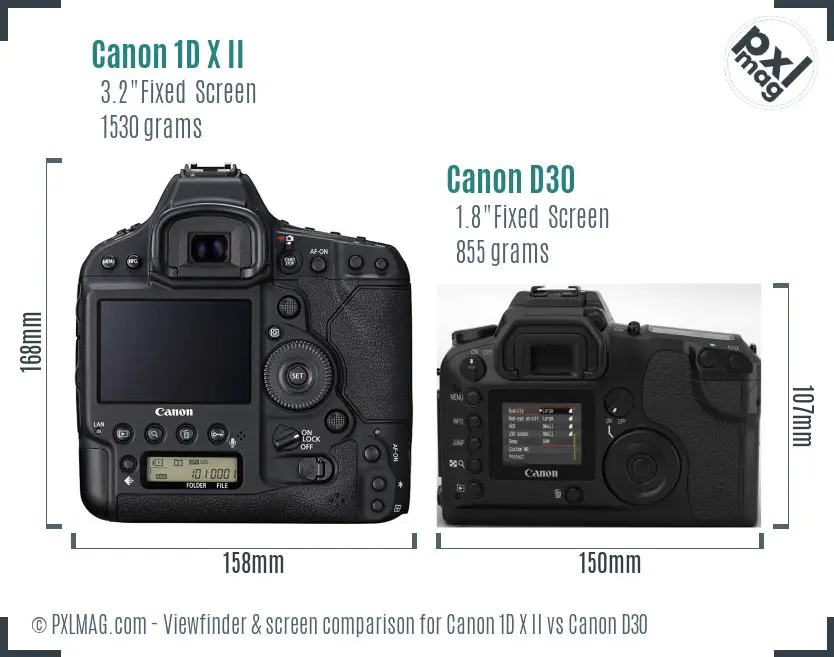 Canon 1D X II vs Canon D30 Screen and Viewfinder comparison
