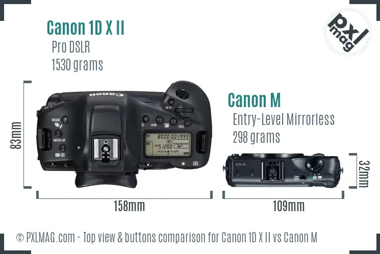 Canon 1D X II vs Canon M top view buttons comparison Canon 1D X II vs Canon M top view buttons comparison