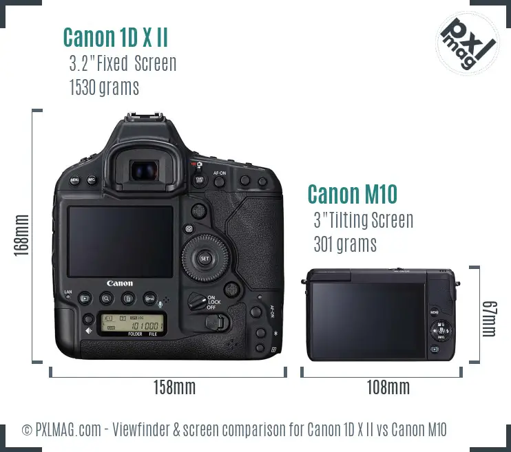 Canon 1D X II vs Canon M10 Screen and Viewfinder comparison Canon 1D X II vs Canon M10 Screen and Viewfinder comparison