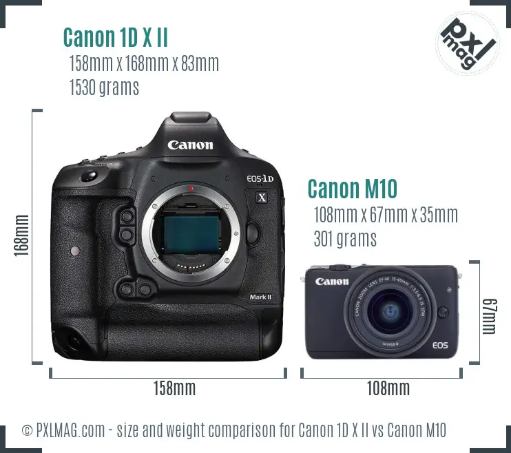 Canon 1D X II vs Canon M10 size comparison Canon 1D X II vs Canon M10 size comparison