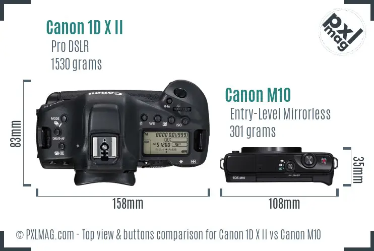 Canon 1D X II vs Canon M10 top view buttons comparison Canon 1D X II vs Canon M10 top view buttons comparison