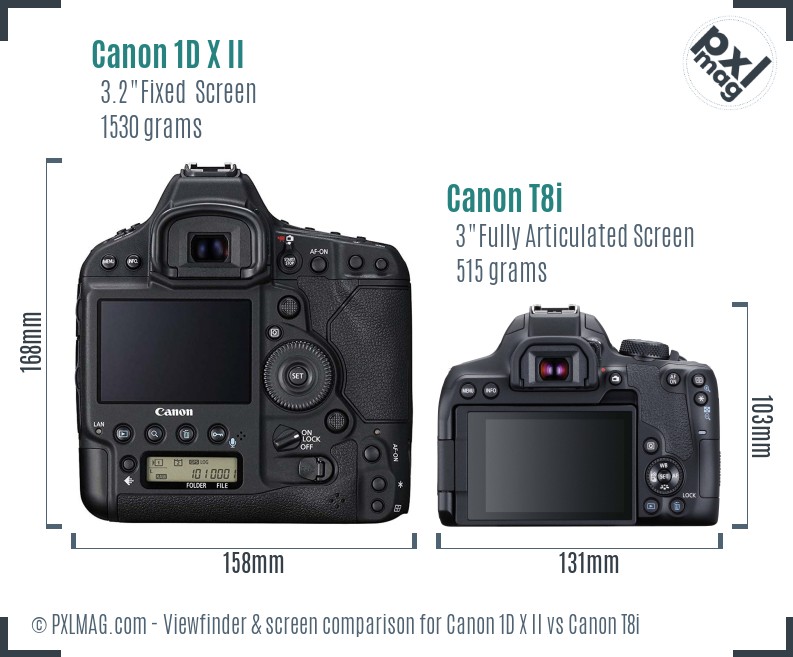 Canon 1D X II vs Canon T8i Screen and Viewfinder comparison