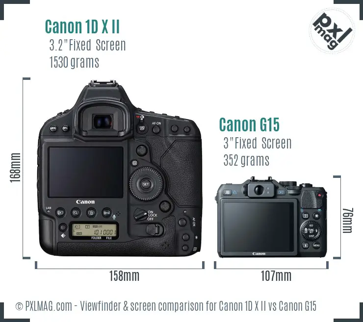 Canon 1D X II vs Canon G15 Screen and Viewfinder comparison