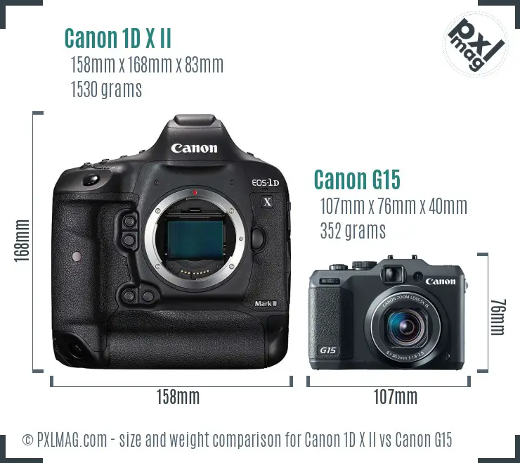 Canon 1D X II vs Canon G15 size comparison