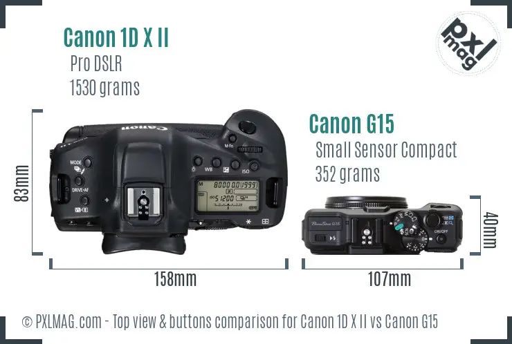 Canon 1D X II vs Canon G15 top view buttons comparison