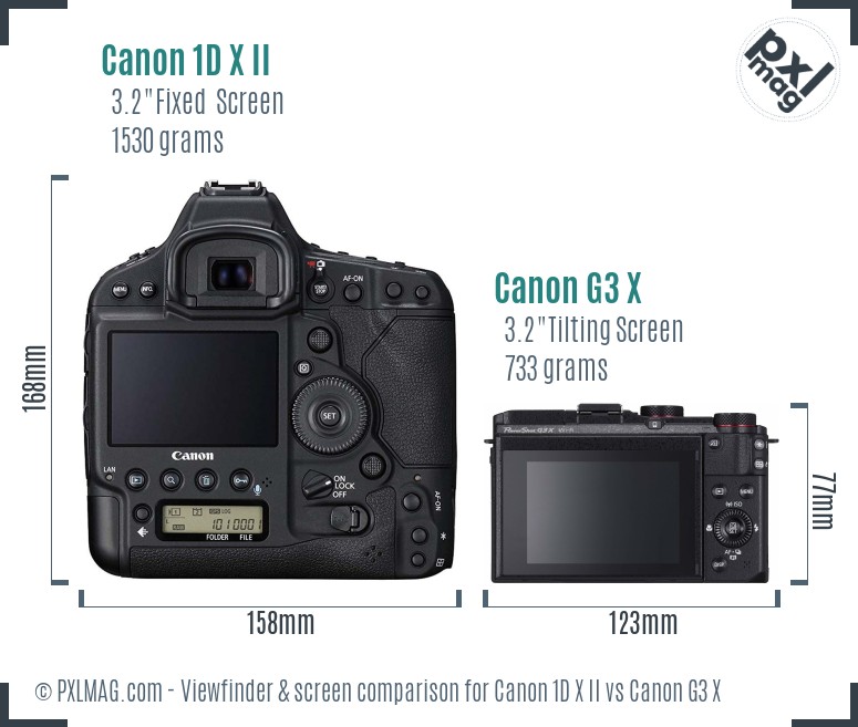 Canon 1D X II vs Canon G3 X Screen and Viewfinder comparison