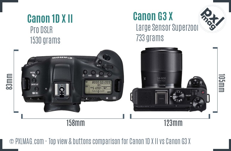 Canon 1D X II vs Canon G3 X top view buttons comparison