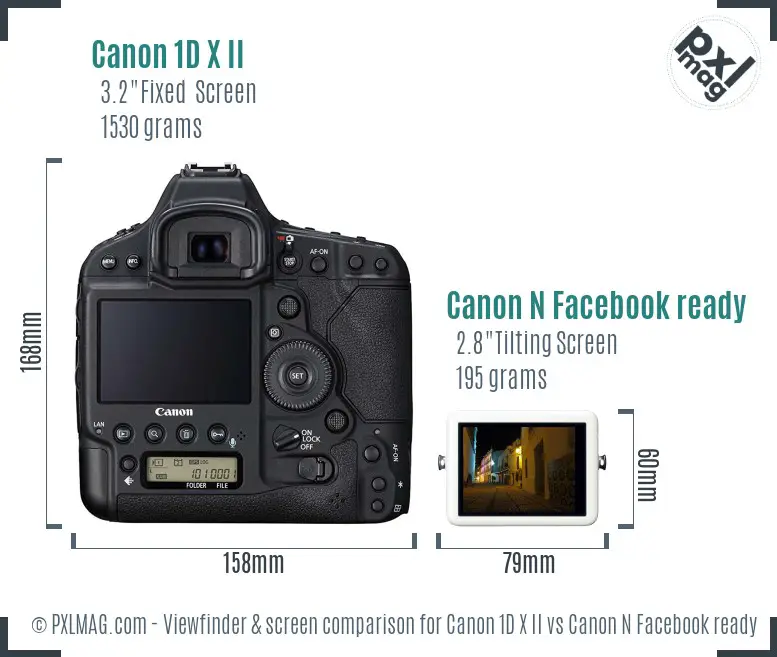 Canon 1D X II vs Canon N Facebook ready Screen and Viewfinder comparison